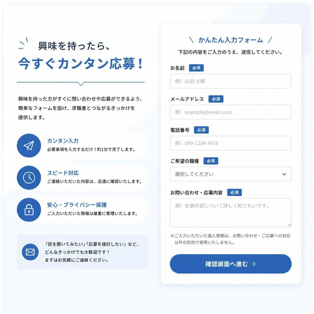 7. お問い合わせ・応募フォーム