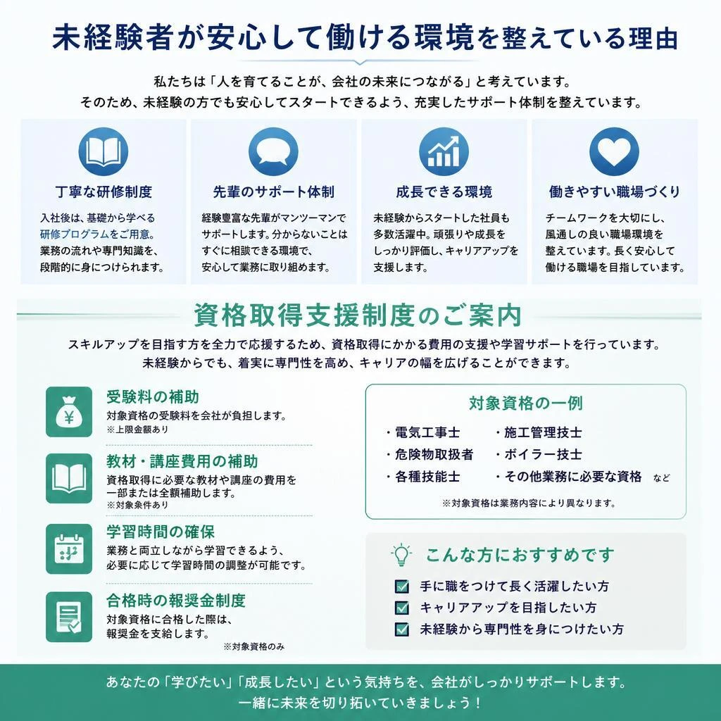 未経験者歓迎の理由