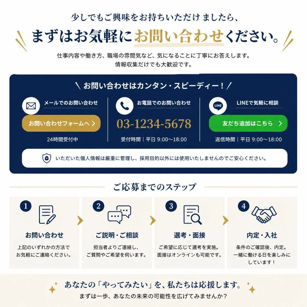 今すぐお問い合わせ！