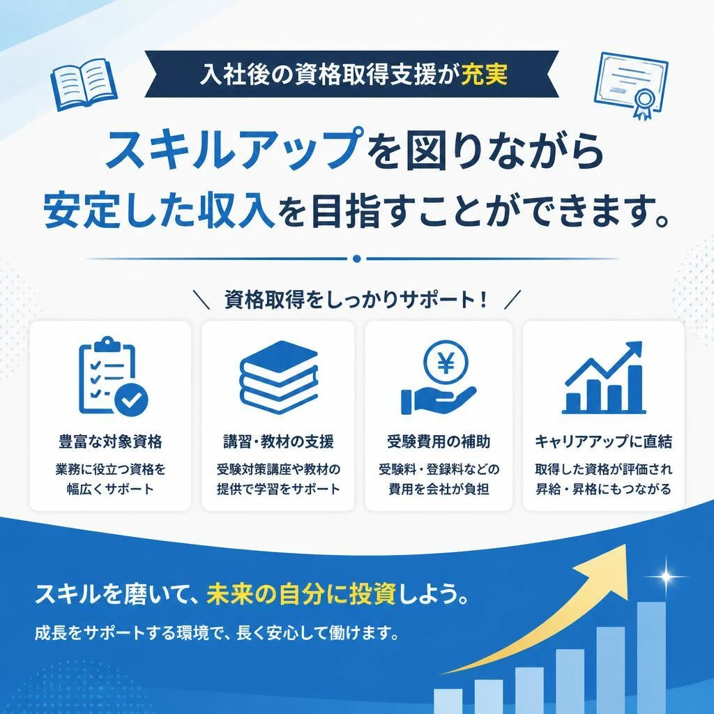 資格取得支援制度