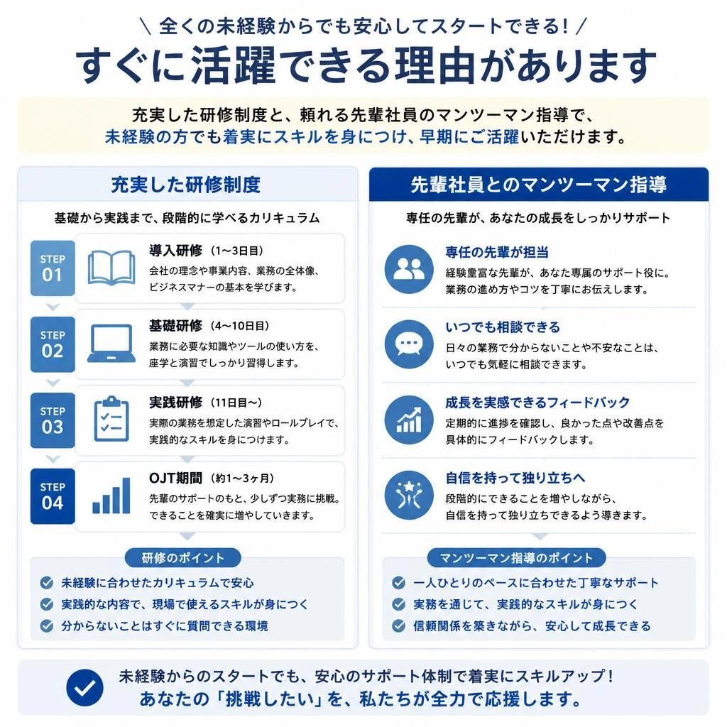 未経験者でも安心！