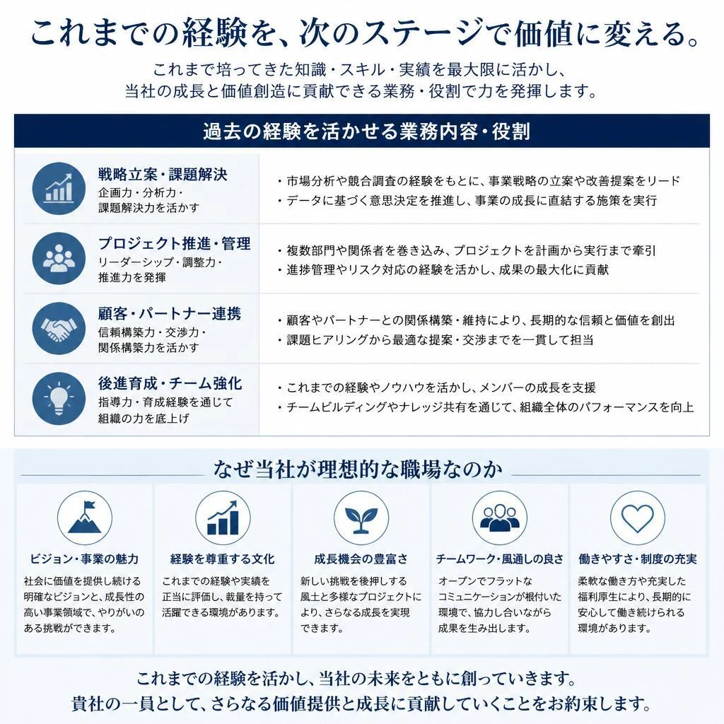経験者の方へ