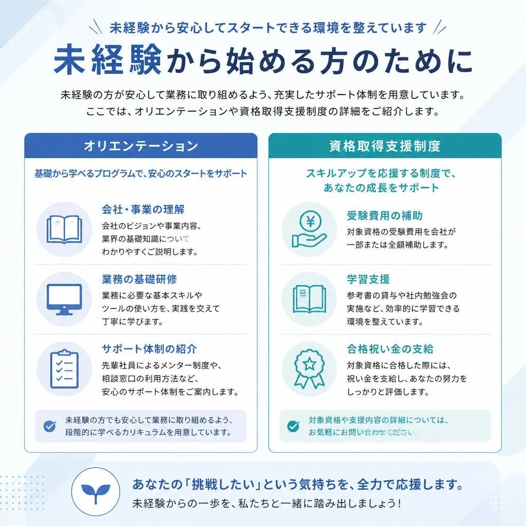 未経験者も安心！サポート体制