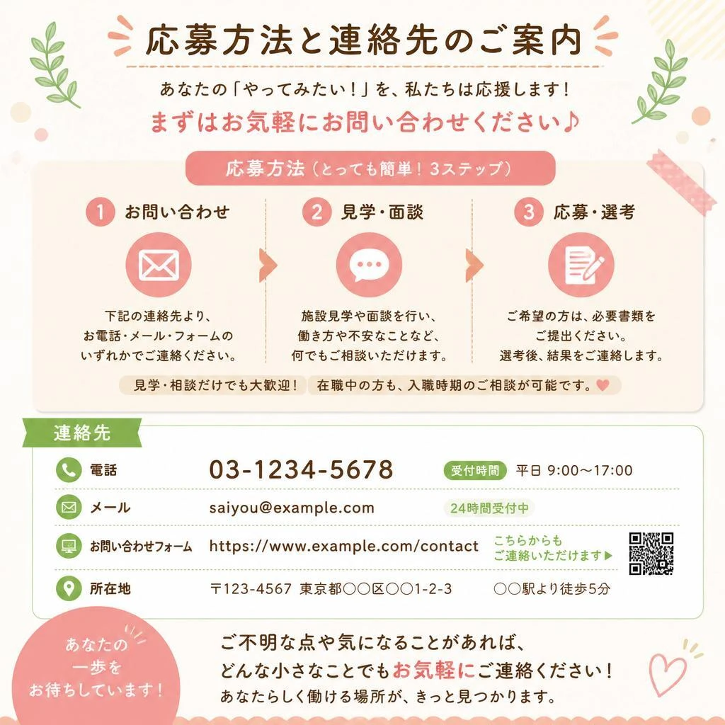 今すぐ応募しよう！