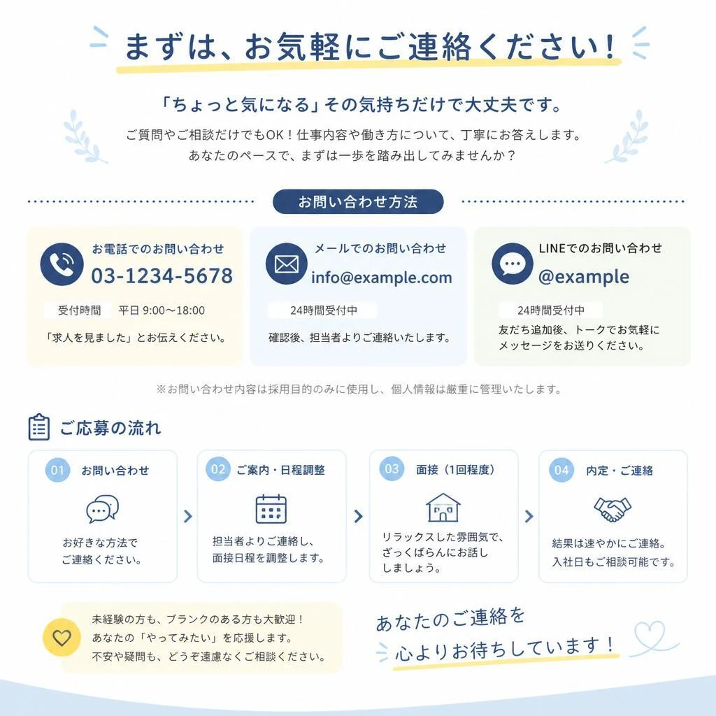 7. お問い合わせと次のステップ