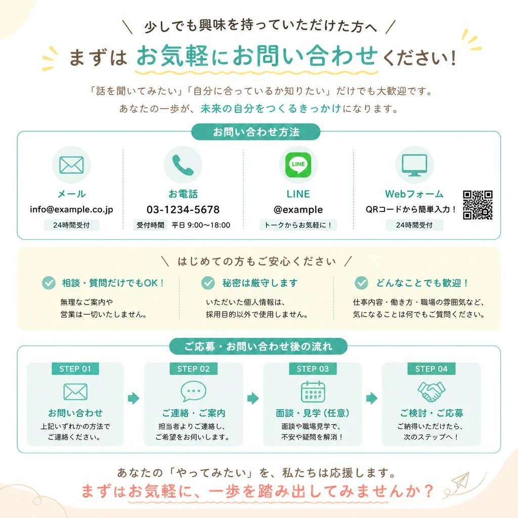 7. お問い合わせと次のステップ