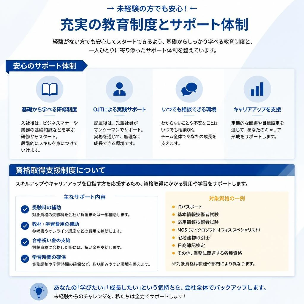 未経験者でも安心のサポート体制